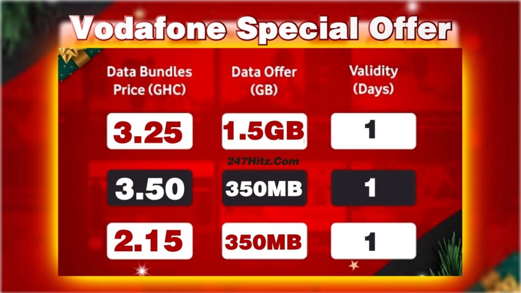 Vodafone Special Offer Bundle Code