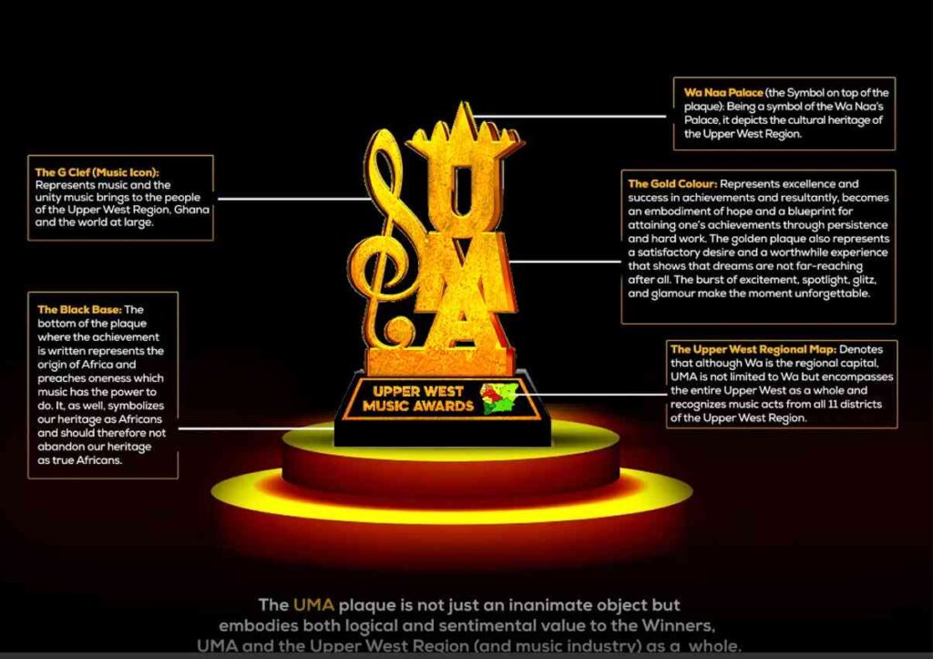 The Upper West Music Awards 2024 Plaque