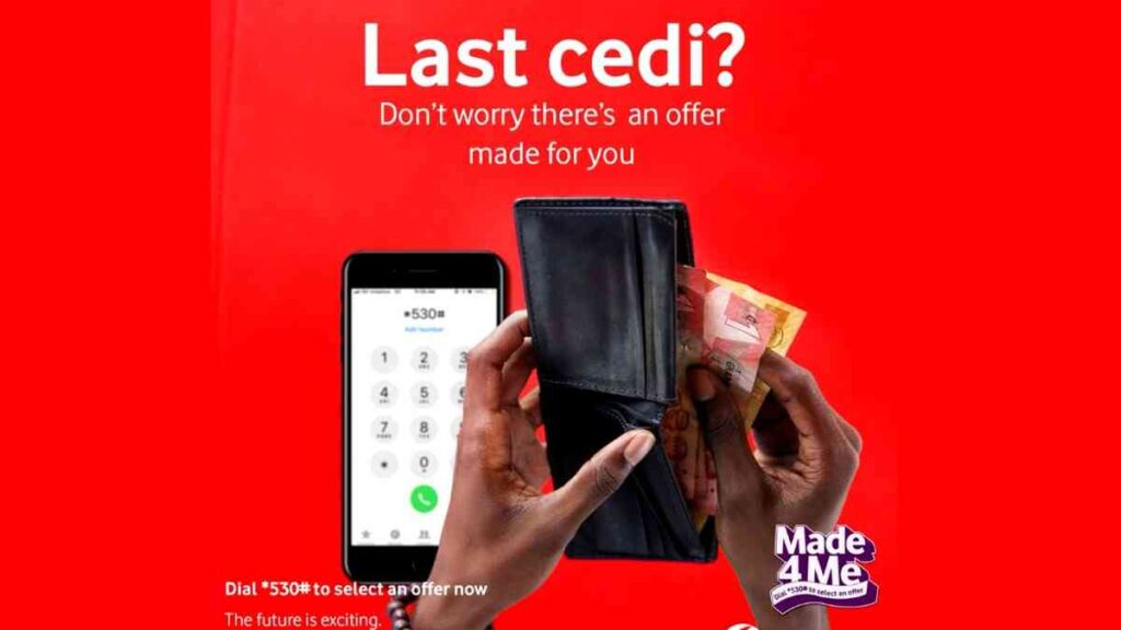 How to Activate Telecel Made4Me How to Activate Telecel Made4Me